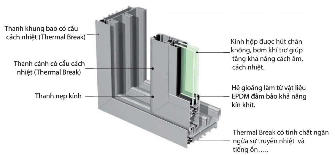 su-phat-trien-cua-nganh-nhom-kinh-tai-viet-nam-tldwindows
