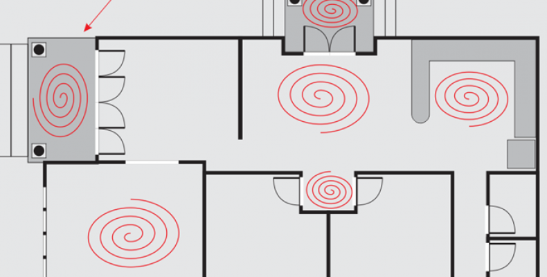 Thông khí – tàng phong: Cửa nhôm kính nên đón gió Đông Nam, không mở xuyên 2 đầu nhà
